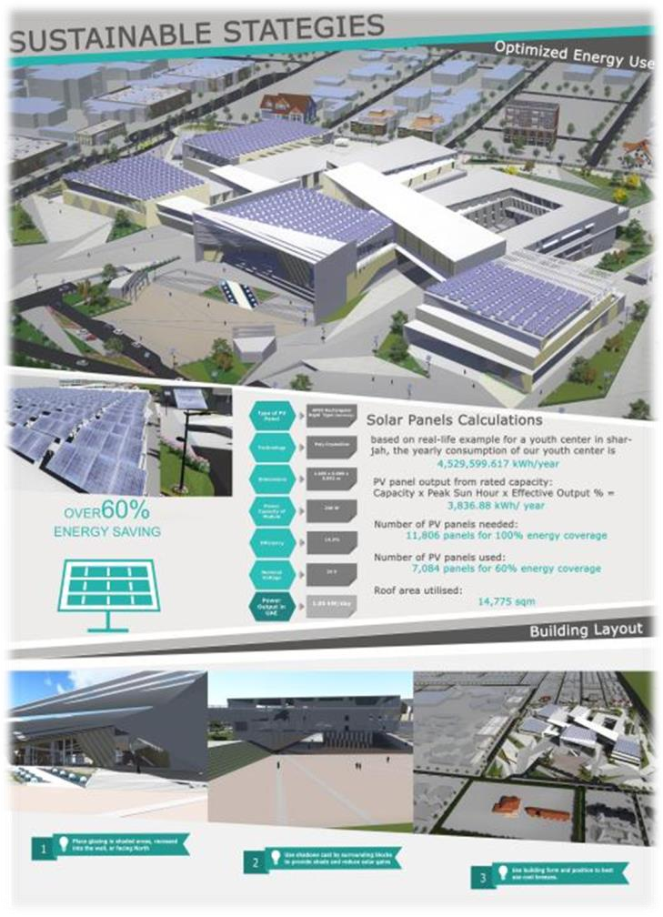 U.A.E. Youth Center 4